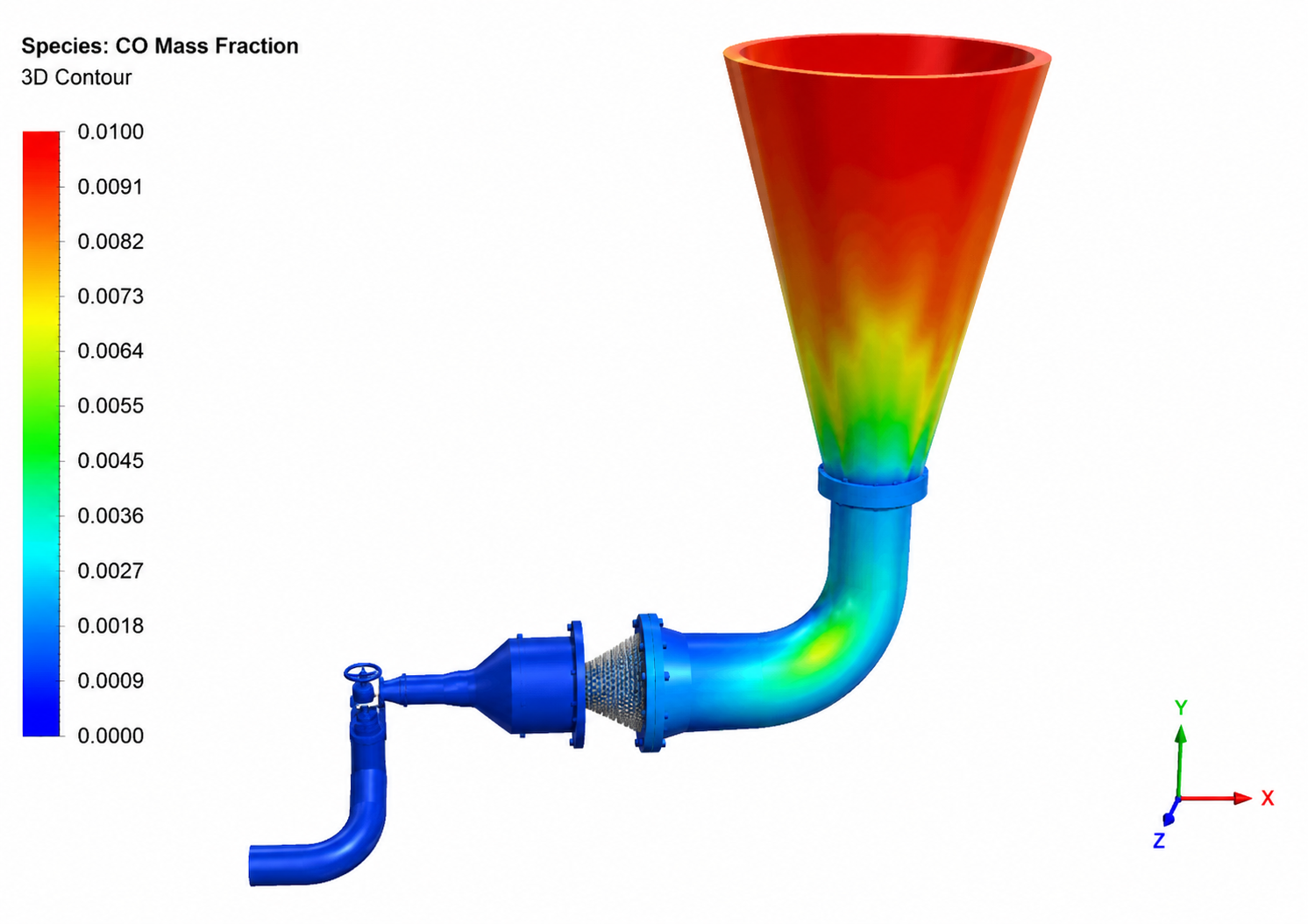 CFD Simulation & Analysis Services | Product Design & Development ...