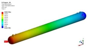 Design By Analysis For Pressure Vessels - Leading CFD And FEA ...