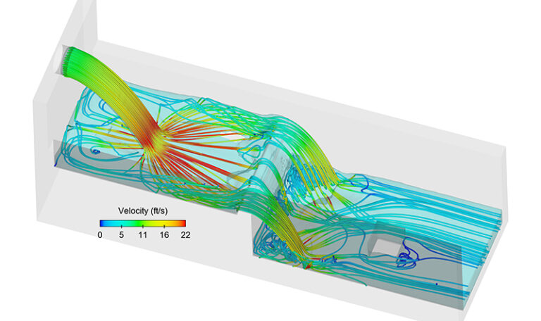 CFD Analysis and Approaches of Wet Well Pump Station - Leading CFD and ...