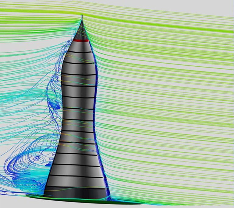 Why CFD simulation is so important in building ventilation design